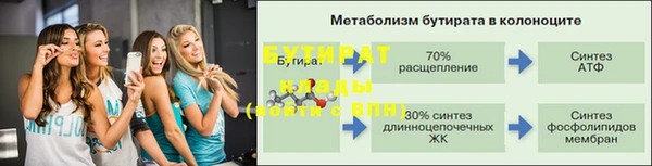 шишки Михайлов